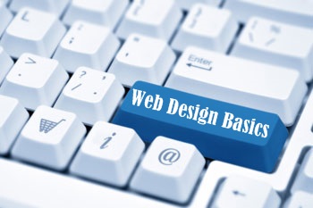 Responsive Web Design Guide