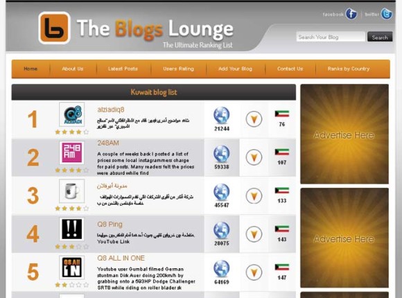 The Blogs Lounge